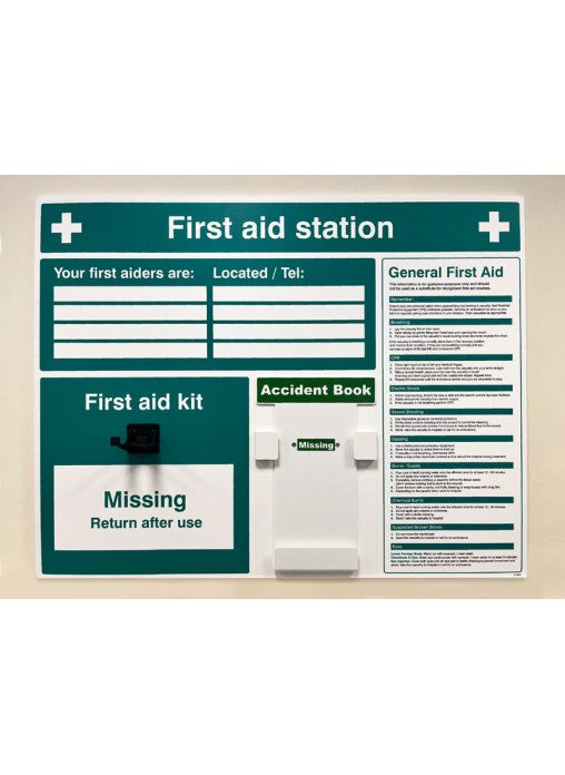 First Aid Wall Station